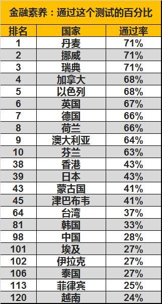 标准普尔评级最新动态，全球金融市场的新焦点解析