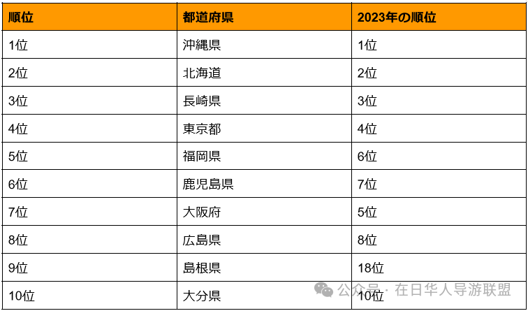 办公桌椅 第26页