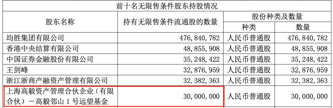 高毅邻山1号最新动态揭秘，高端住宅的神秘面纱全揭晓