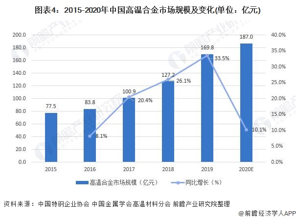 中国最新发展趋势深度解析