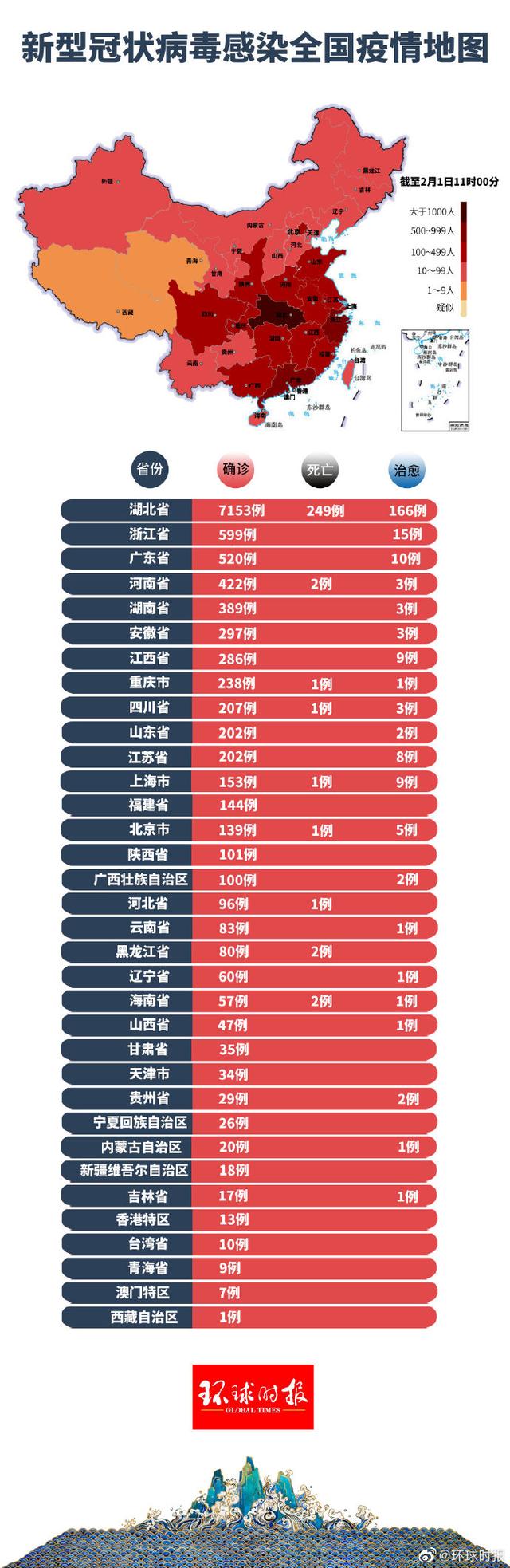 新冠疫情最新动态，全面分析、应对策略与未来展望