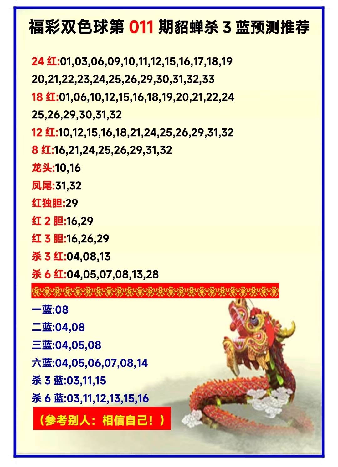 新澳天天开奖资料大全最新54期129期,全面数据分析方案_X63.91