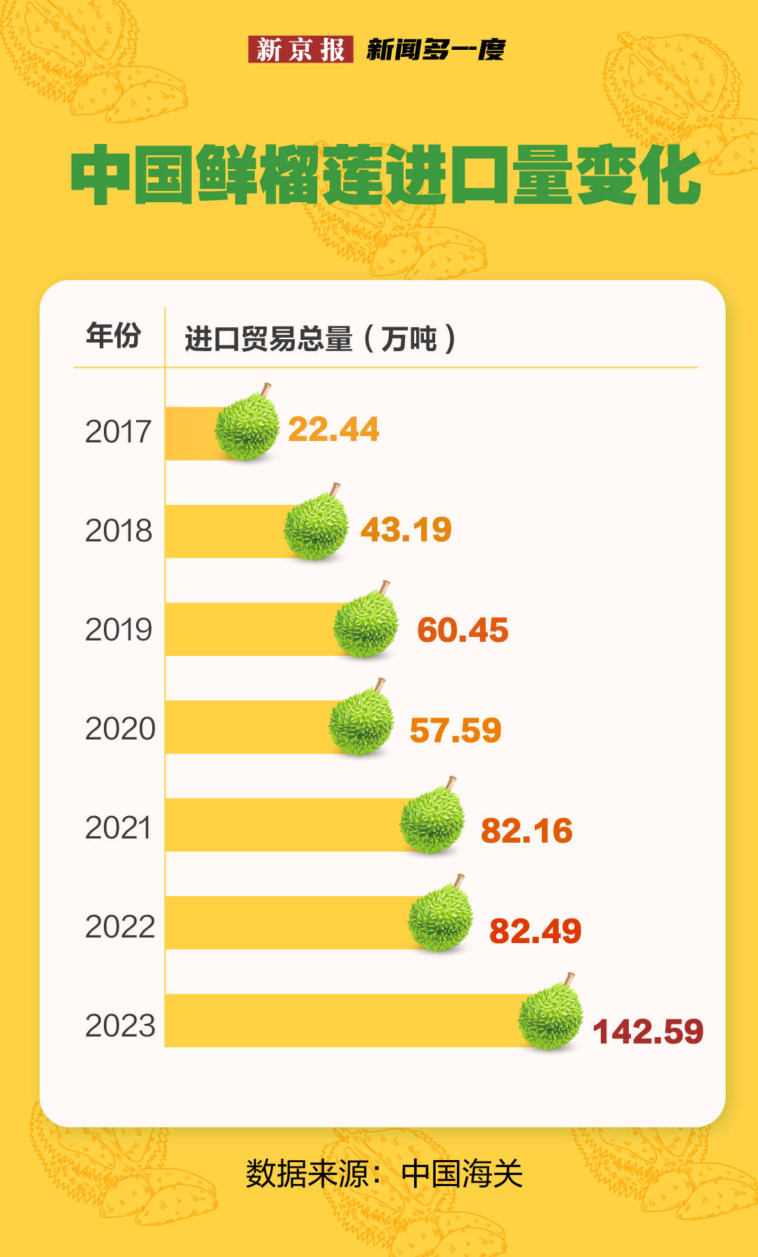 澳门六开奖结果2023开奖记录查询网站,综合分析解释定义_6DM61.142