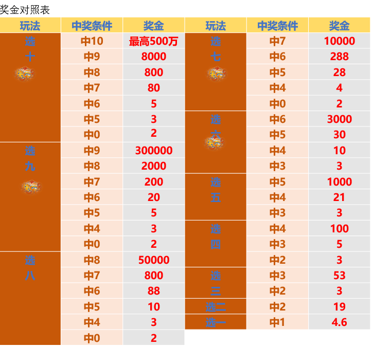 办公桌椅 第9页