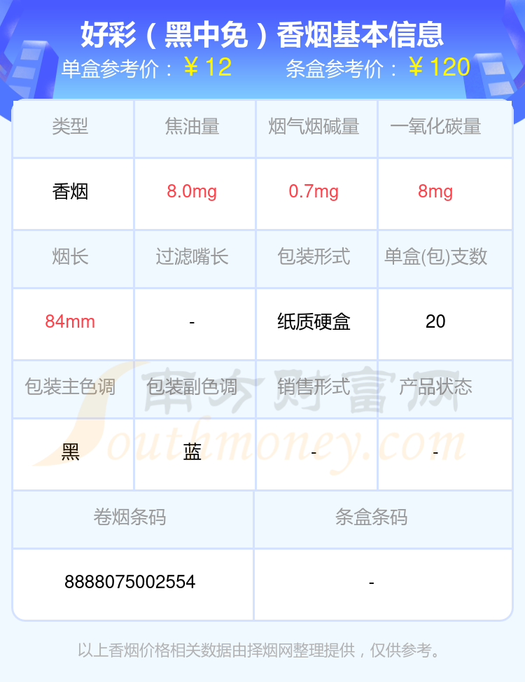 新澳好彩免费资料查询最新版本,数据导向计划解析_Mixed22.472