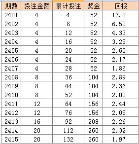 板式办公台 第7页