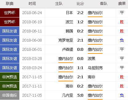 2024年澳门特马今晚开奖号码,全面理解执行计划_专属款29.678