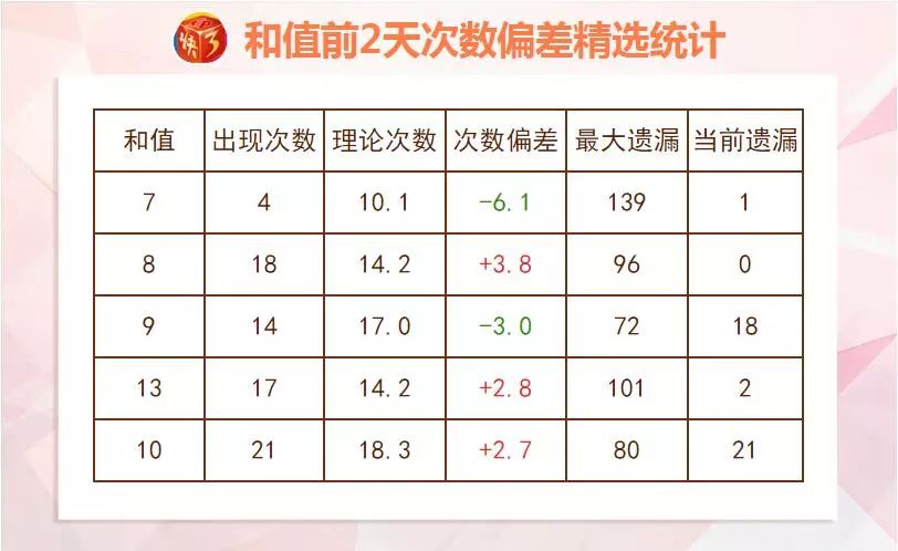 最准一码一肖100%凤凰网,数据支持计划设计_运动版69.636