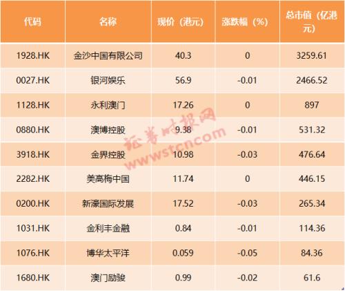 2024年澳门天天开好彩,经济性执行方案剖析_旗舰版43.692