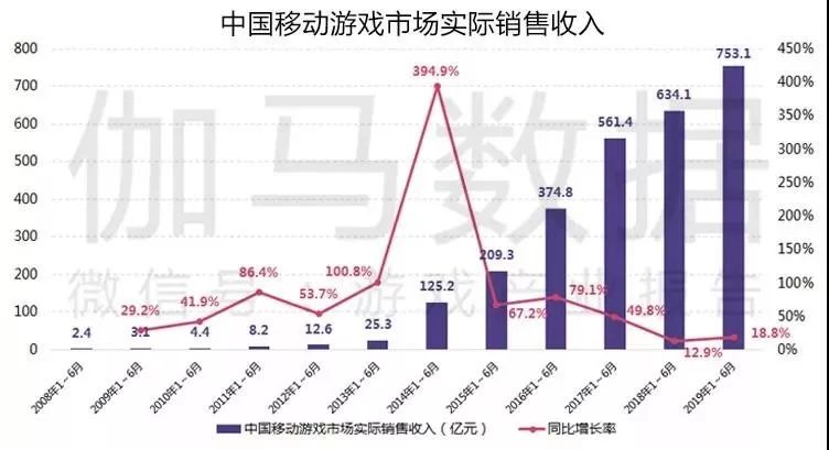 4949澳门精准免费大全凤凰网9626,实际数据说明_豪华款74.635