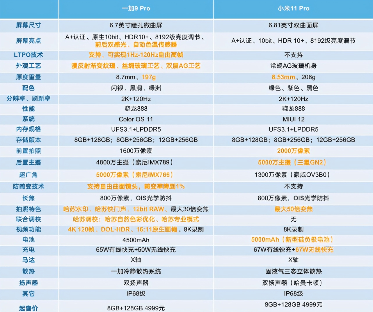 319期澳门开奖结果,效能解答解释落实_pro32.640