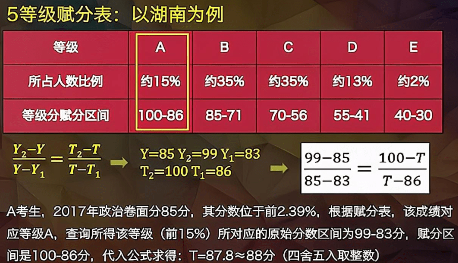 二四六管家婆资料,绝对经典解释落实_Ultra83.626