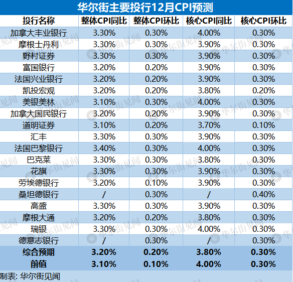 新澳2024今晚开奖结果,数据驱动执行方案_Console11.722