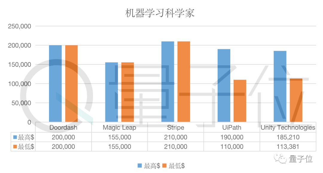 营家婆天天彩免费资料,数据驱动执行设计_3K158.703