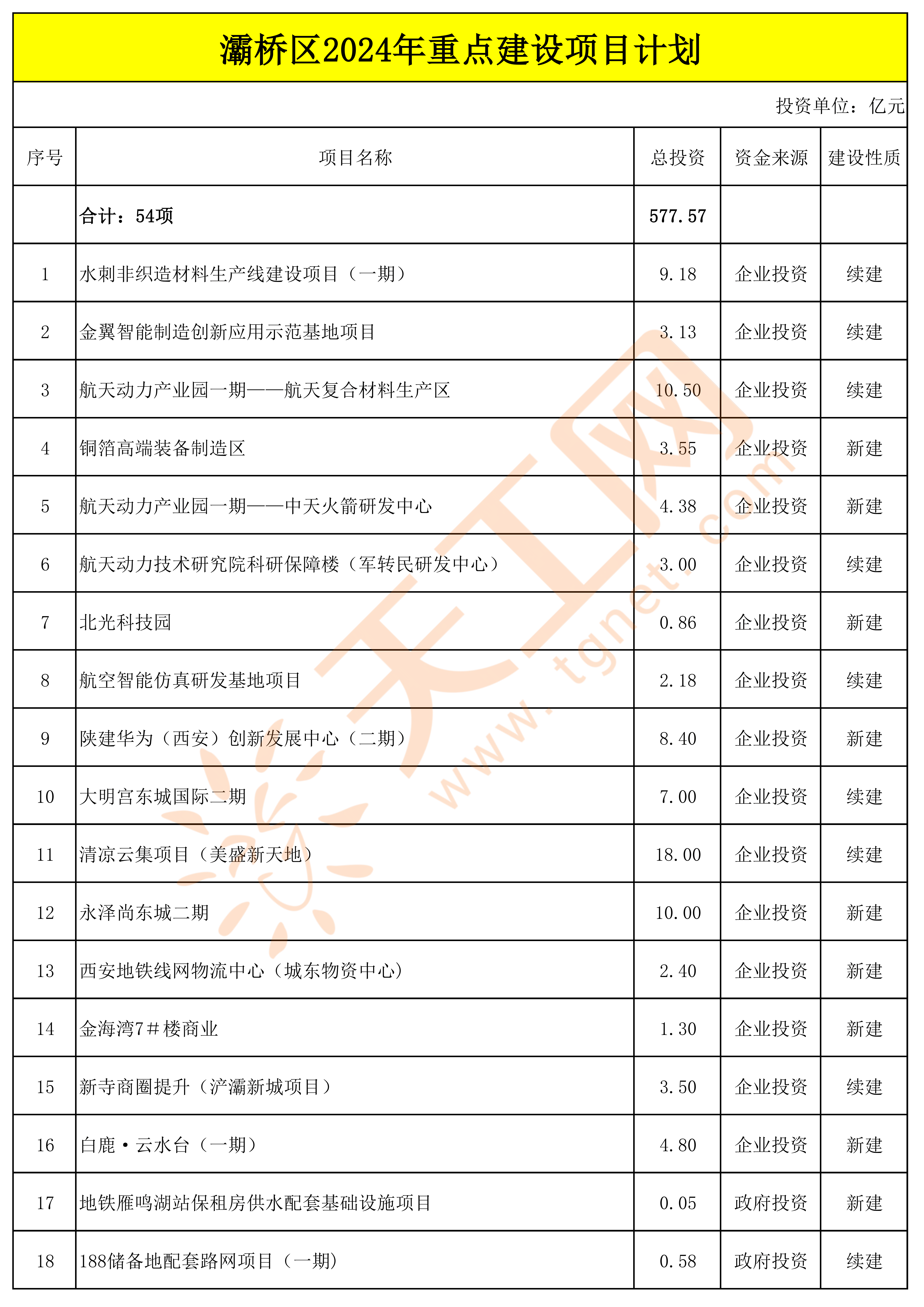 2024新澳最精准资料大全,高度协调策略执行_uShop27.577