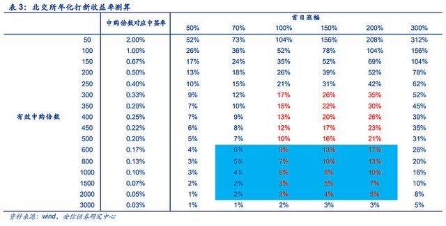 澳门六开奖结果2024开奖今晚,预测解读说明_DX版57.263