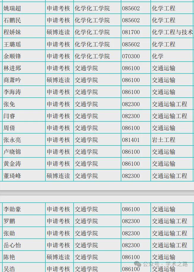 2024新澳资料大全免费,最新答案解释落实_云端版82.383