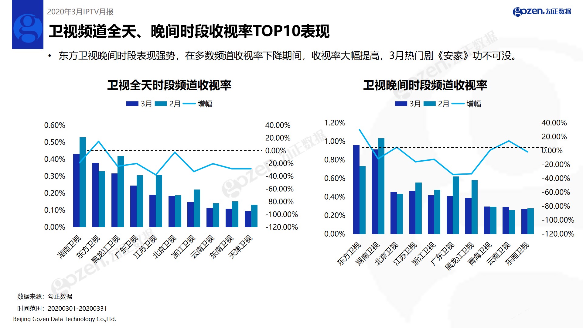 新澳门资料大全正版资料2024年免费下载,家野中特,市场趋势方案实施_Q47.529