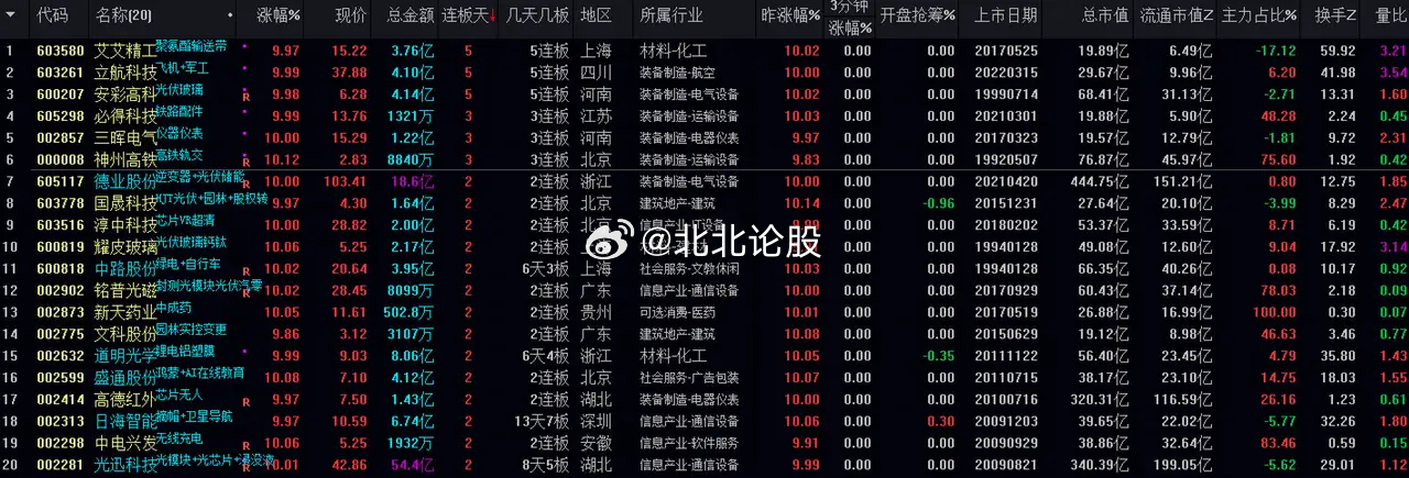 新澳门一码一码100准确,数据支持计划设计_社交版33.864