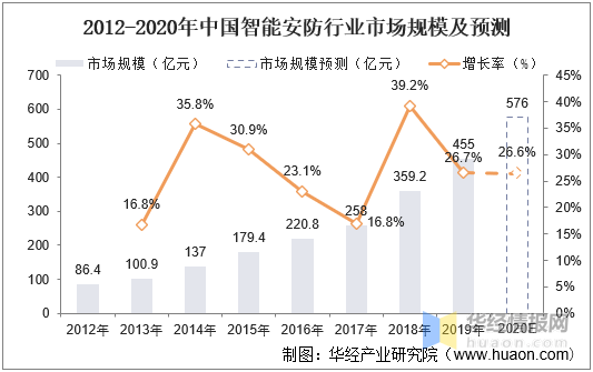 2024新澳门资料大全,高速响应方案设计_社交版85.448