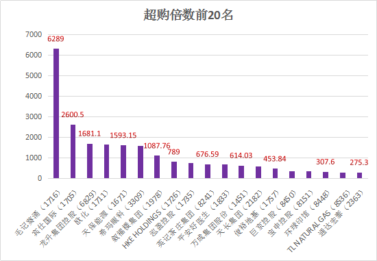 香港今晚必开一肖,深入解答解释定义_Elite64.666