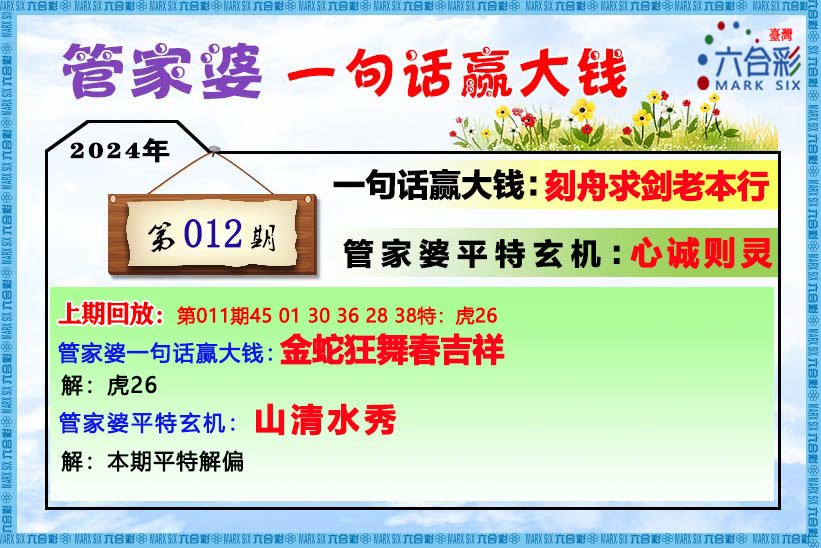 管家婆一肖一码最准资料,全面理解执行计划_专业款82.528