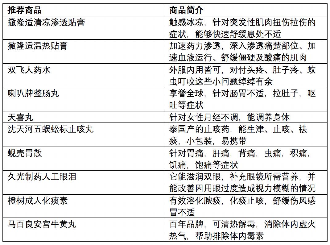 2024香港历史开奖记录,科学化方案实施探讨_豪华款74.635