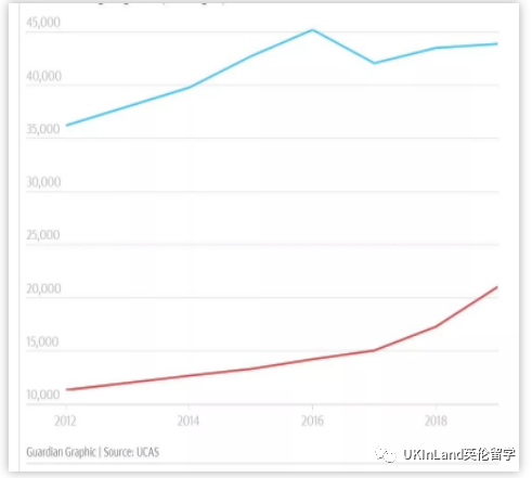 澳门今晚开特马+开奖结果走势图,互动性执行策略评估_高级款67.481