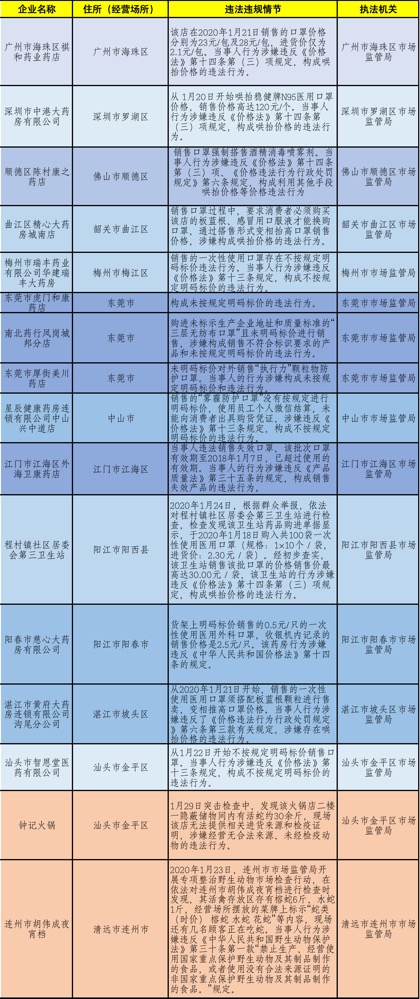 新奥门特免费资料大全1983年,决策资料解释落实_高级版12.398