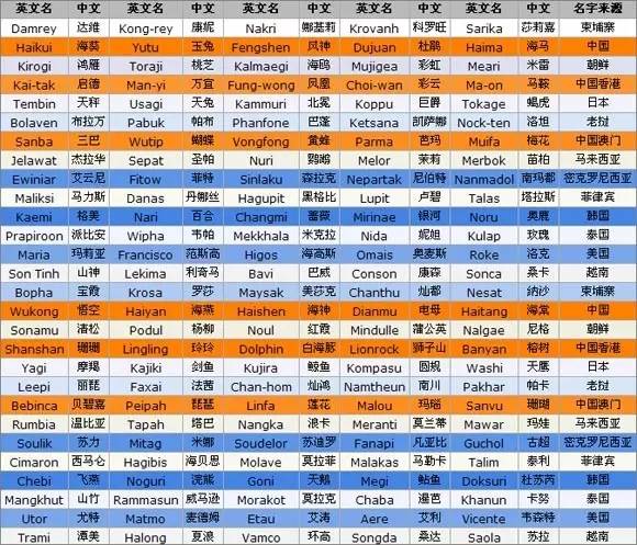 2024年澳门今期开奖号码,最新正品解答落实_MT75.243