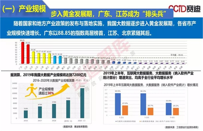 2024新奥正版资料最精准免费大全,实地数据评估执行_M版32.994