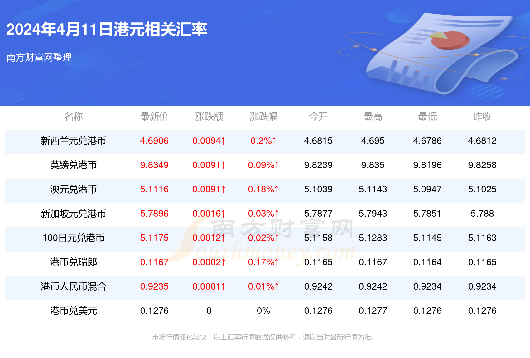 2024年香港正版免费大全,具体操作步骤指导_vShop92.708