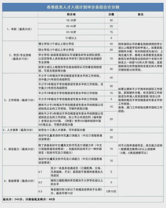 香港资料大全正版资料2024年免费,重要性解释落实方法_Essential19.128