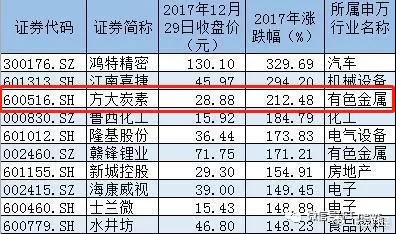 2024澳门特马今晚开奖图纸,快捷问题解决指南_WP版31.351