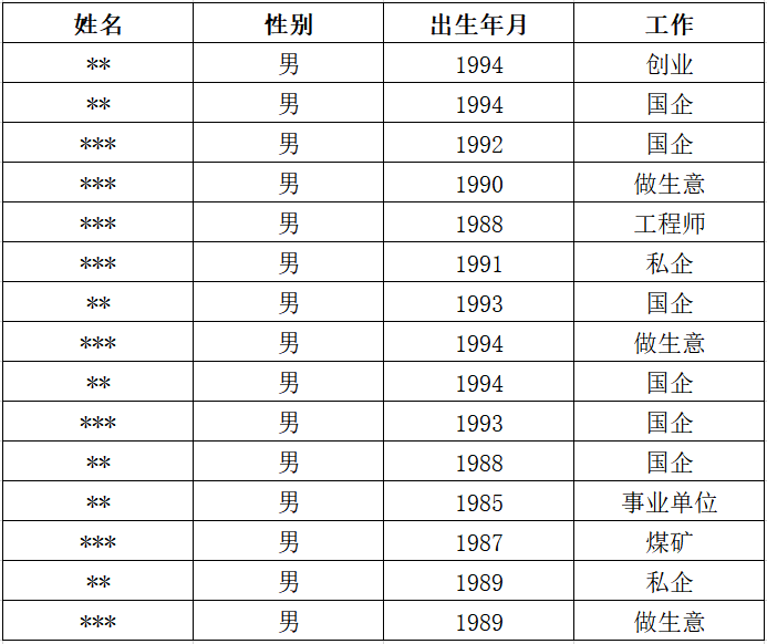 新澳门今晚开奖结果查询表,时代资料解释落实_Elite21.517