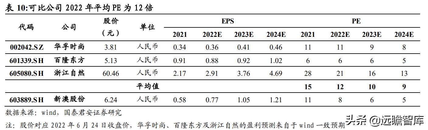 2024新澳精准正版资料,全面解答解释落实_6DM170.21