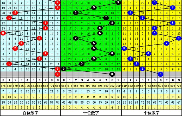 二四六香港资料期期准千附三险阻,科技成语分析落实_创意版58.111