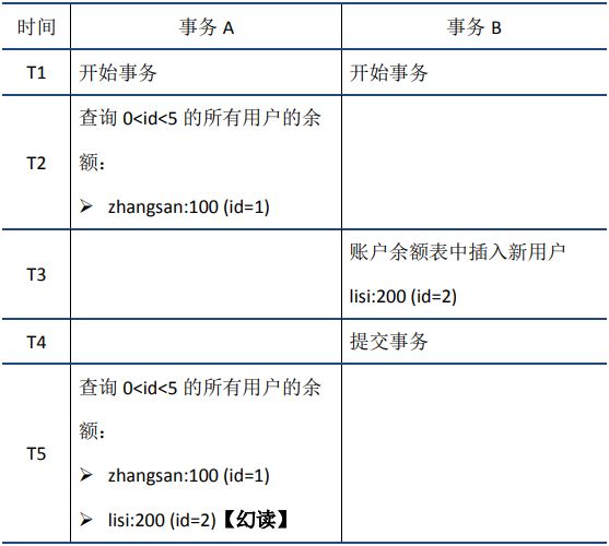 2024澳门特马今晚开奖93,仿真实现方案_D版42.288