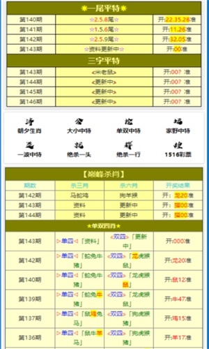 2024管家婆一码一肖资料,科学化方案实施探讨_Max94.394