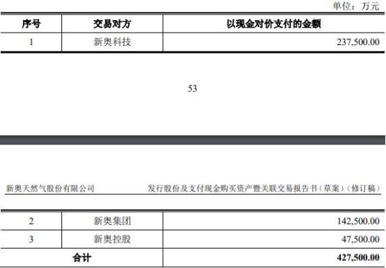 2024年新奥开奖结果查询,传统解答解释落实_超级版21.924