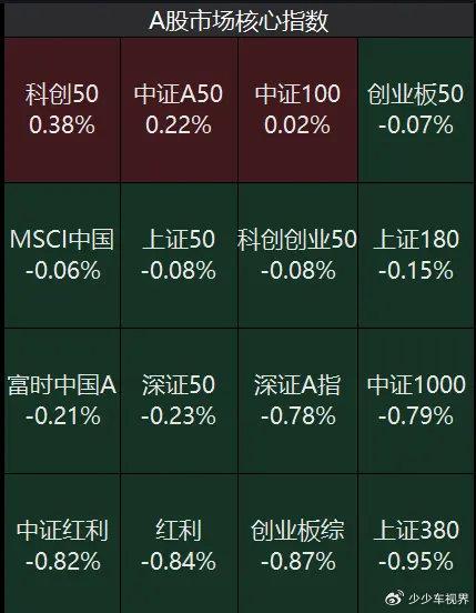 2024年天天彩资料免费大全,市场趋势方案实施_L版95.50