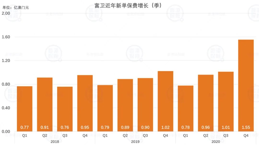 2024年新澳门今晚开奖结果2024年,数据驱动执行方案_开发版58.611