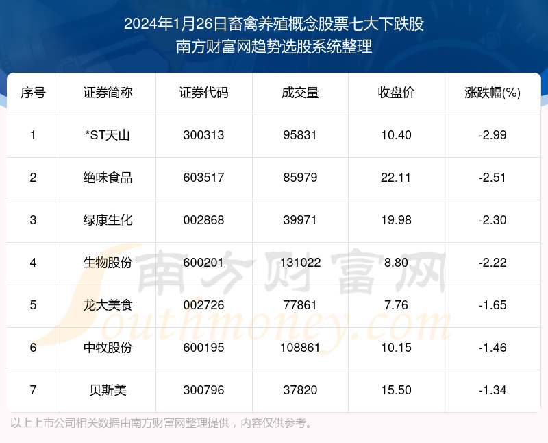 2024年香港正版资料免费大全图片,权威数据解释定义_FHD版76.250