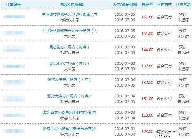 新奥天天免费资料大全,科学评估解析说明_GT75.671