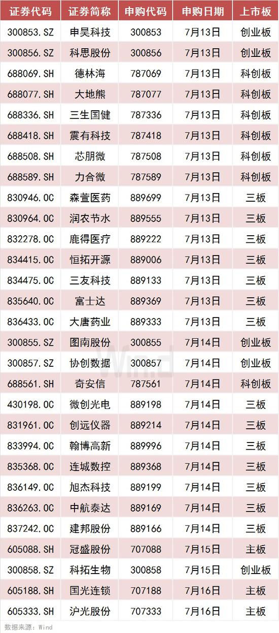 香港2024年免费全年资料大全,传统解答解释落实_顶级款63.322