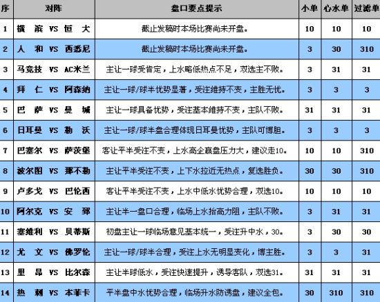 2024今晚澳门开什么号码,正确解答落实_4K版67.897