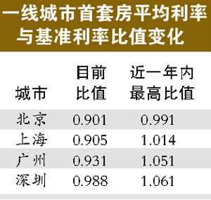 澳门正版资料大全资料贫无担石,机构预测解释落实方法_Deluxe51.599