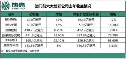 2024新澳门历史开奖记录查询结果,高速响应方案设计_2DM35.248