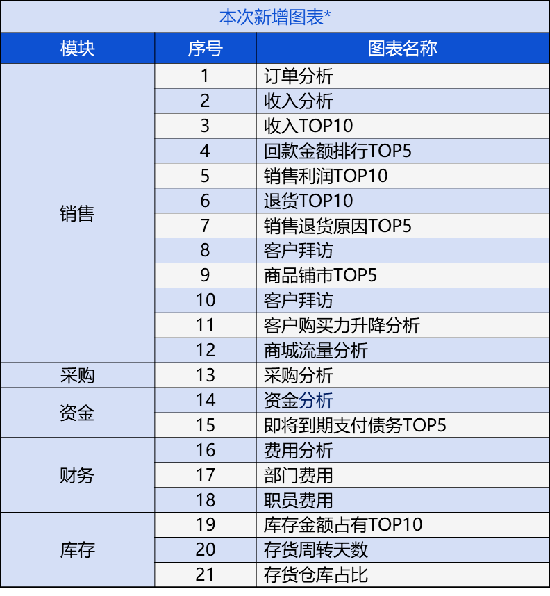 管家婆必开一肖一码,有效解答解释落实_领航版78.608