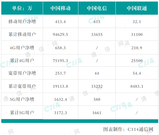 2024澳门天天六开好彩开奖,数据驱动执行方案_VR28.99